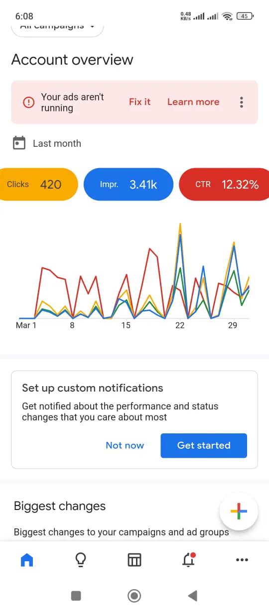 Google ads cost example: a client Google Ads account with 420 clicks from 3.41K impressions and a 12.32% CTR in one month