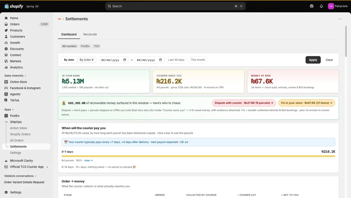 COD settlements in Shopify: money in the bank, money the courier owes and money at risk