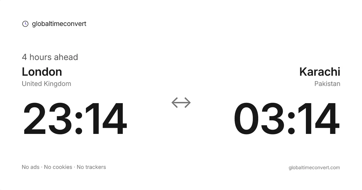 Time difference between London and Karachi