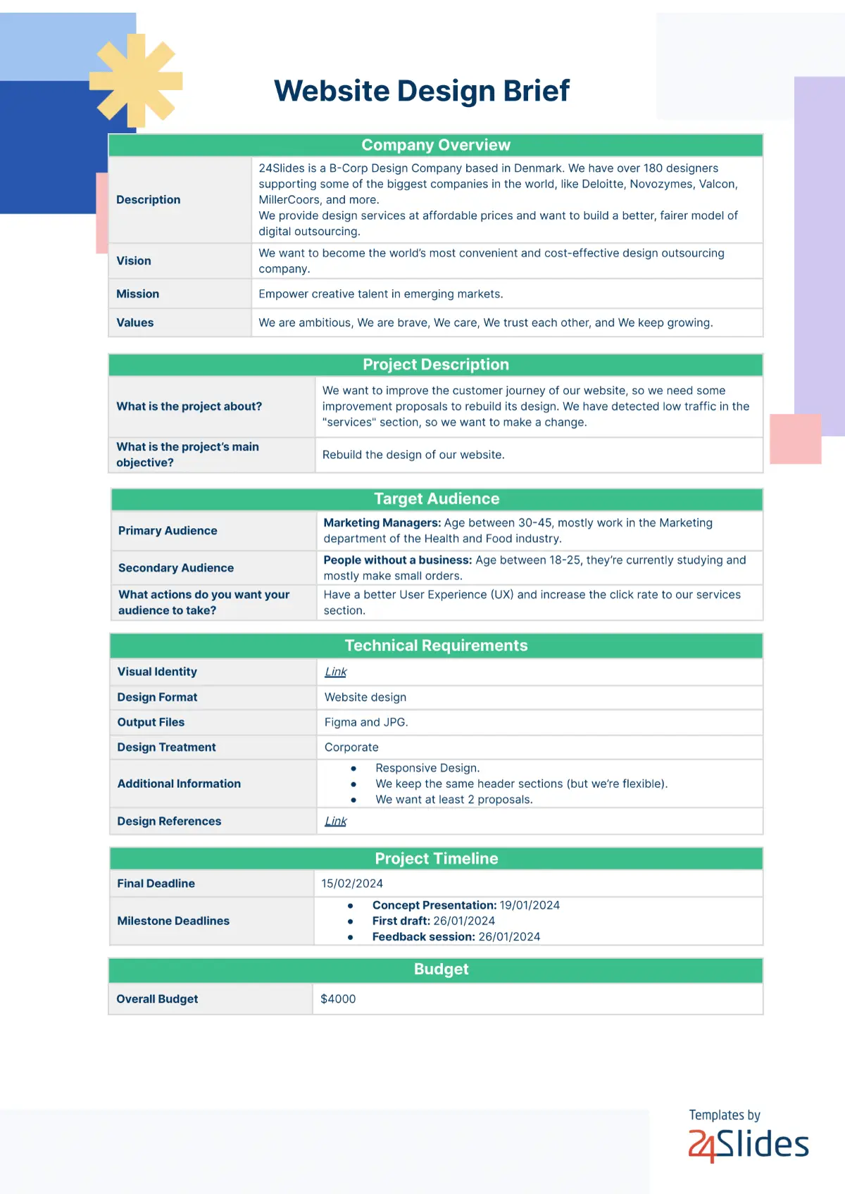 An example website design brief